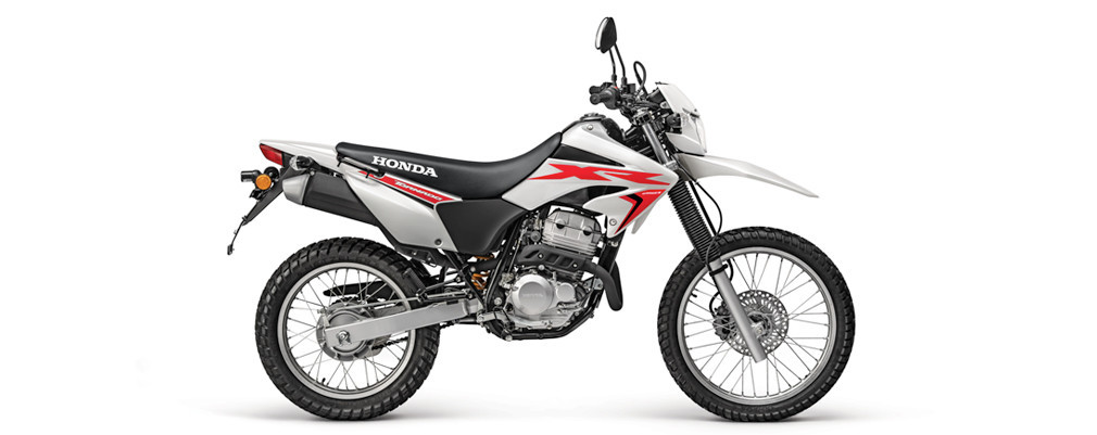 Honda CBR650R